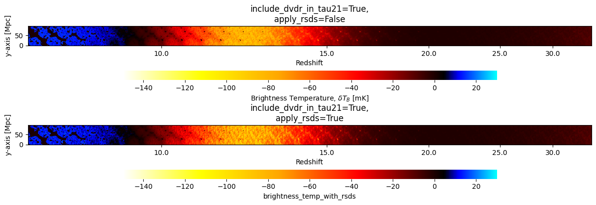../_images/tutorials_redshift_space_distortions_72_0.png